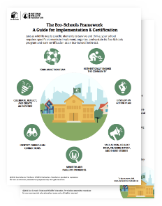 Eco-Schools U.S. Framework