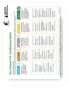 Eco-Schools U.S. Rubric