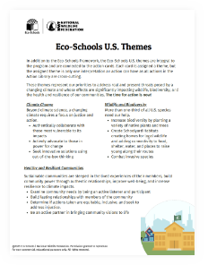 Eco-Schools U.S. Themes