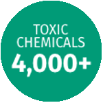 4,000+ Toxic Chemicals